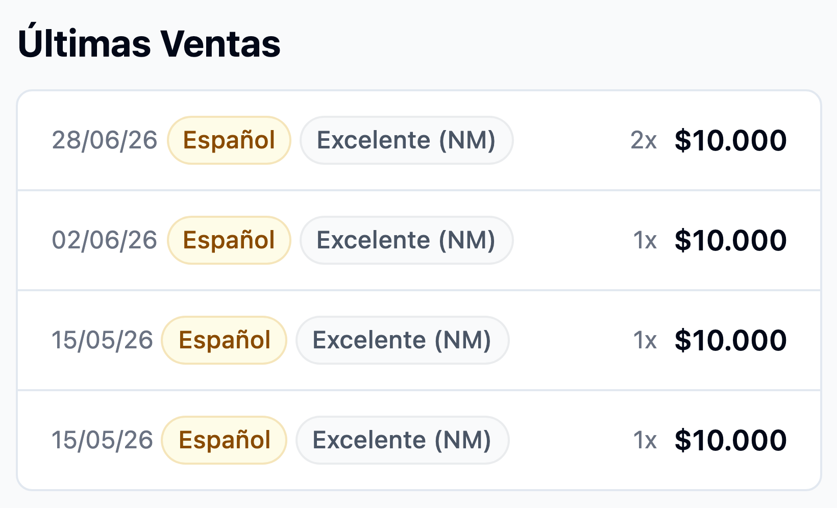 Últimas ventas del producto