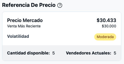 Volatilidad Moderada